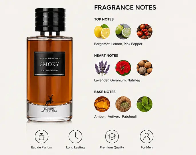 maison-alhambra-smoky-eau-de-parfum-100ml-bold-long-lasting-luxury-fragrance-3