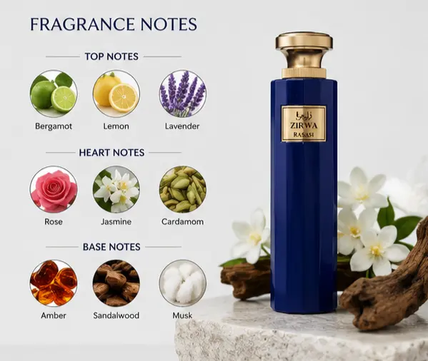 rasasi-zirwa-eau-de-parfum-100ml-long-lasting-luxury-fragrance-for-men-4